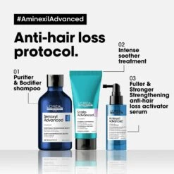 Aminexil Advanced Strengthening Anti-Hair Loss Activator Serum -Redken Butik 102520 87263 1683718052