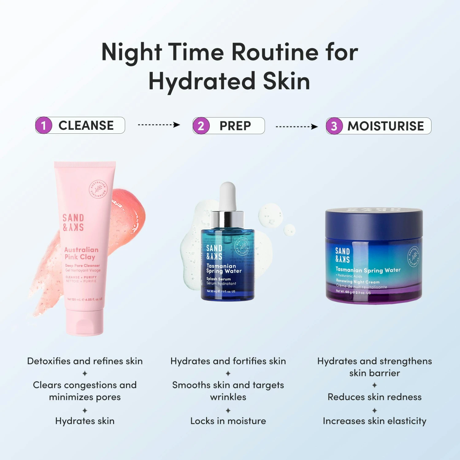 Tasmanian Spring Water Renewing Night Cream 2 Tasmanian Spring Water Renewing Night Cream - Bild 2