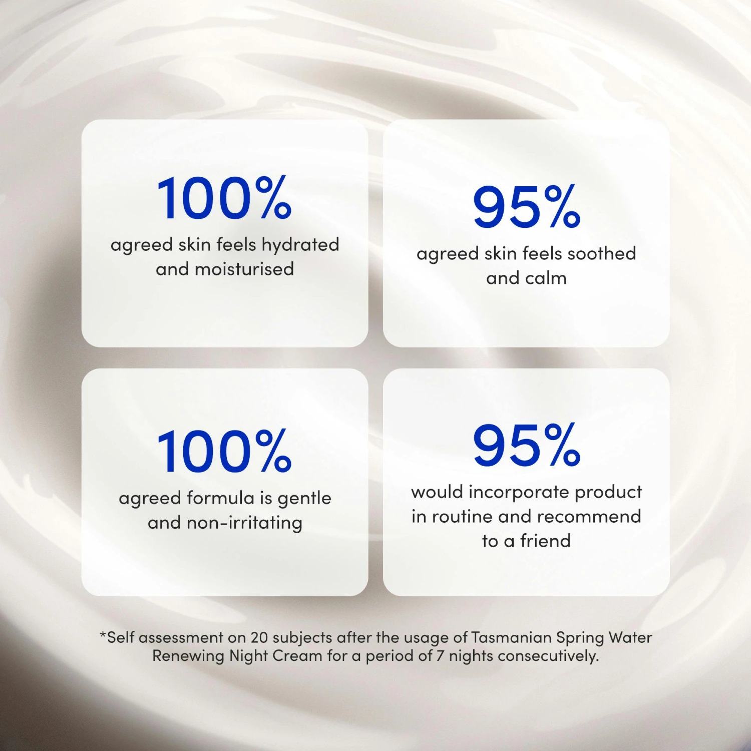 Tasmanian Spring Water Renewing Night Cream 4 Tasmanian Spring Water Renewing Night Cream - Bild 4