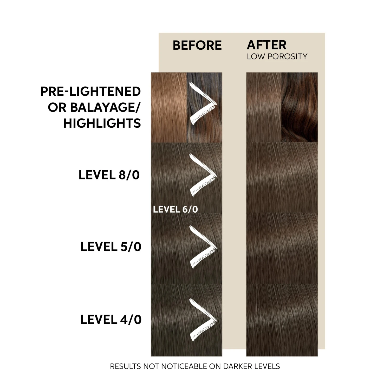 Wella Professionals Color Fresh Mask Chocolate Touch 4 Wella Professionals Color Fresh Mask Chocolate Touch - Bild 4