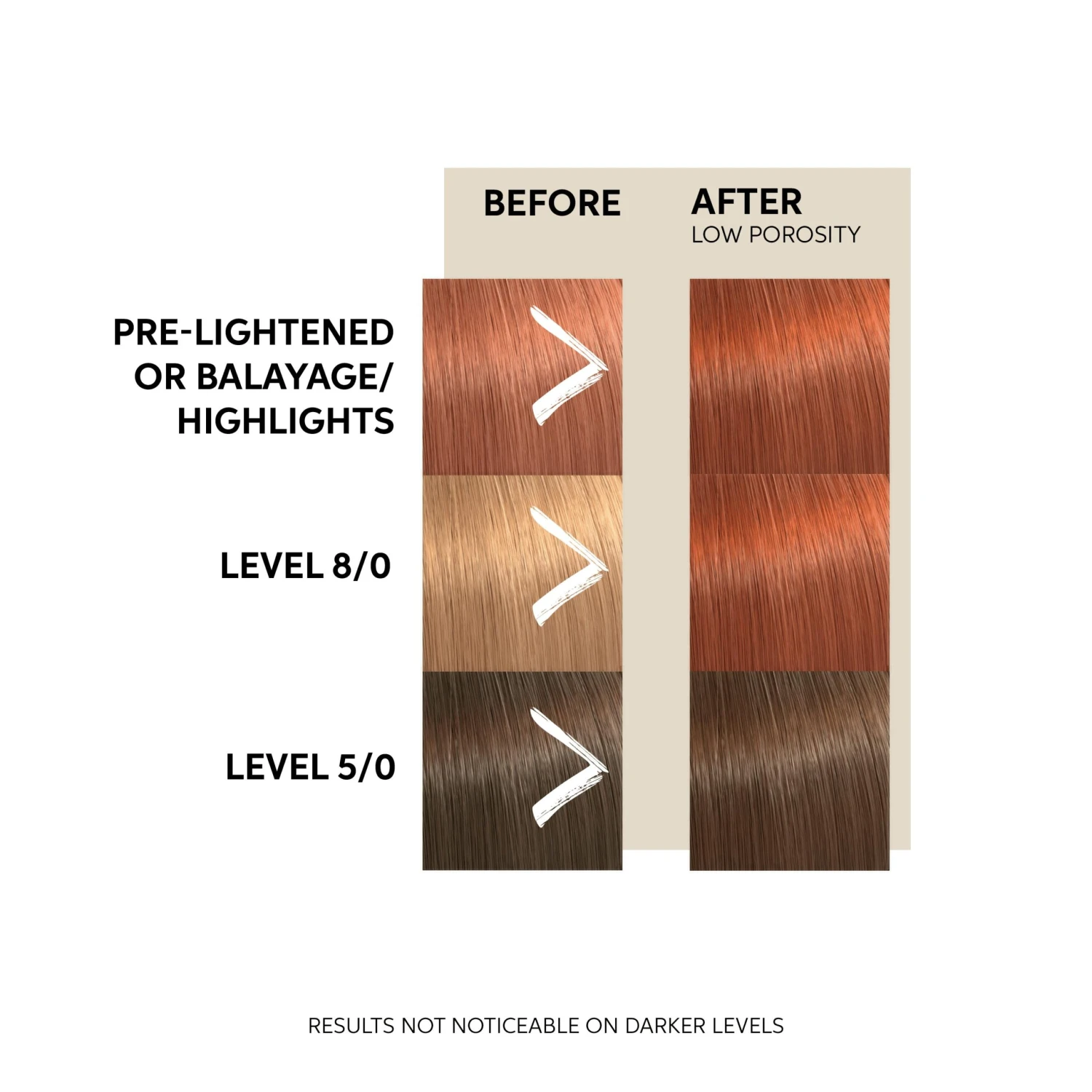 Wella Professionals Color Fresh Mask Copper Glow 4 Wella Professionals Color Fresh Mask Copper Glow - Bild 4