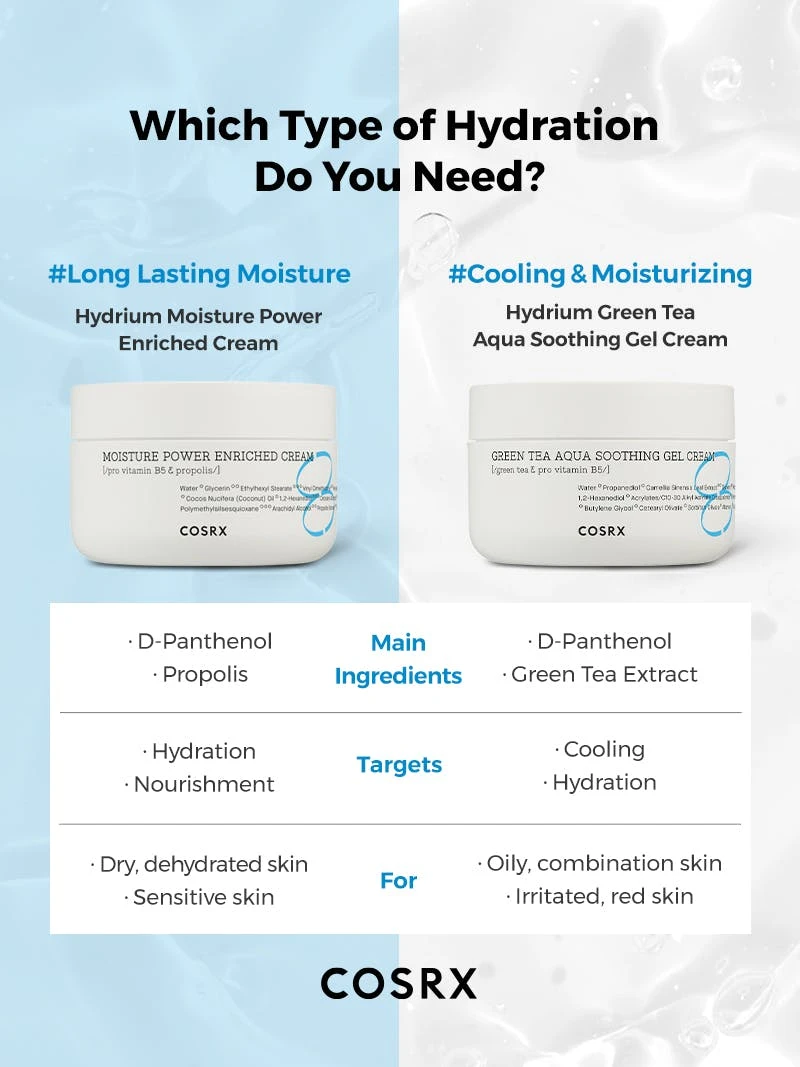 Cosrx Hydrium Moisture Power Enriched Cream 2 Cosrx Hydrium Moisture Power Enriched Cream - Bild 2