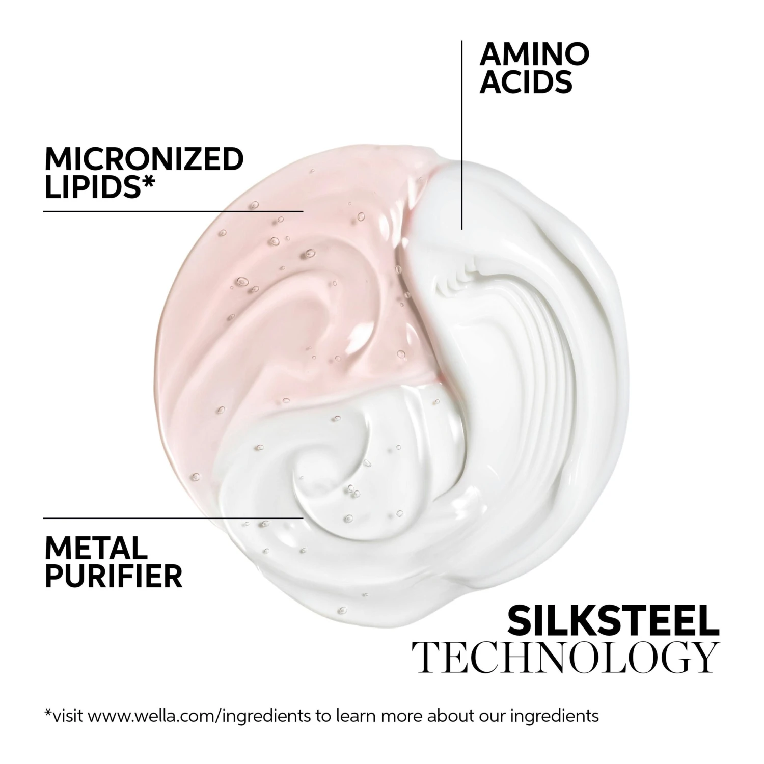 Wella Professionals Fusion Intense Repair Mask 2 Wella Professionals Fusion Intense Repair Mask - Bild 2