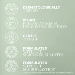 Wella Professionals Elements Renewing Leave-in Spray 8 Wella Professionals Elements Renewing Leave-in Spray -Redken Butik 114582 78299 1694074740