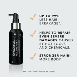 No. Breaker 6 No. Breaker -Redken Butik 7651 78372 1669722084