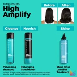 Matrix Total Results High Amplify Shine Rinse -Redken Butik 8888 62695 1669722298