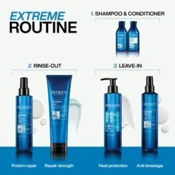 Redken Extreme Strength Builder Mask 10 Redken Extreme Strength Builder Mask -Redken Butik 9228 3264 1669722358