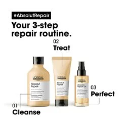 Absolut Repair Gold Conditioner -Redken Butik 93917 79803 1673528404